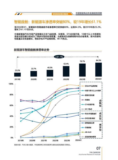 重庆298起亚对未来市场的预测，名爵汽车品牌文化的传播